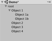 Object Hierarchy in Unity.